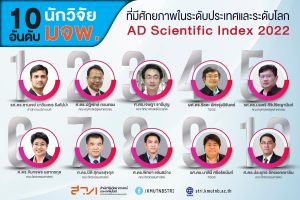 Congratulations to FTE lecturers were ranked as Potential Researcher